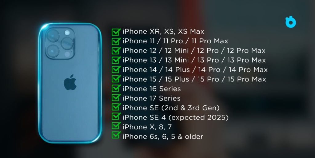 Full list of iPhones with eSIM support
