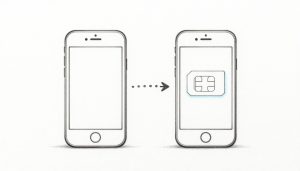 A pencil sketch shows an arrow connecting two phones, with a SIM card on the new phone.